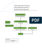 Struktur Organisasi Jurusan TKJ
