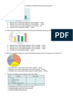 Diagram Statistik Siswa