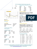 Market Update 18th October 2017