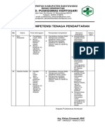 7 1 3 Ep 4 Persyaratan Kompetensi Petugas Pola Ketenagaan Dan Kesesuaian Terhadap Persyaratan Kompetensi Dan Pola Ketenagaan Pelatihan Yang Diikuti