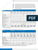 Moeller - Easy Control EC4P PG en 5 2012