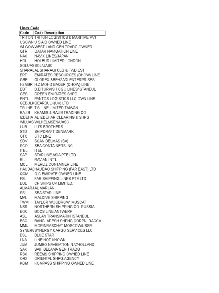 Shipping Line Code List | PDF | Containerization | Freight Transport
