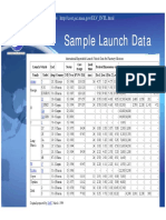 Sample Launch Data Sample Launch Data Sample Launch Data Sample Launch Data