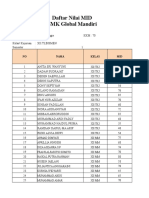 Blanko Nilai MID RIZKI