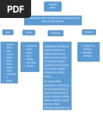 TAPONAMIENTO-CARDIAO
