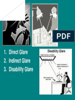 Direct Glare 2. Indirect Glare 3. Disability Glare