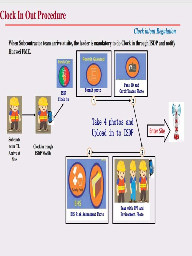 Clock in Clock Out ISDP Mobile PDF | PDF