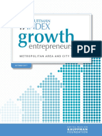 Kauffman Growth Entrepreneurship Index_Metro