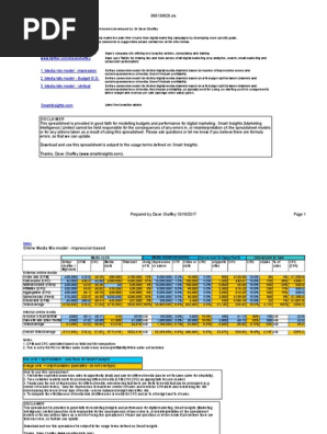 85214038 Marketing Campaign Planning Smart Insights