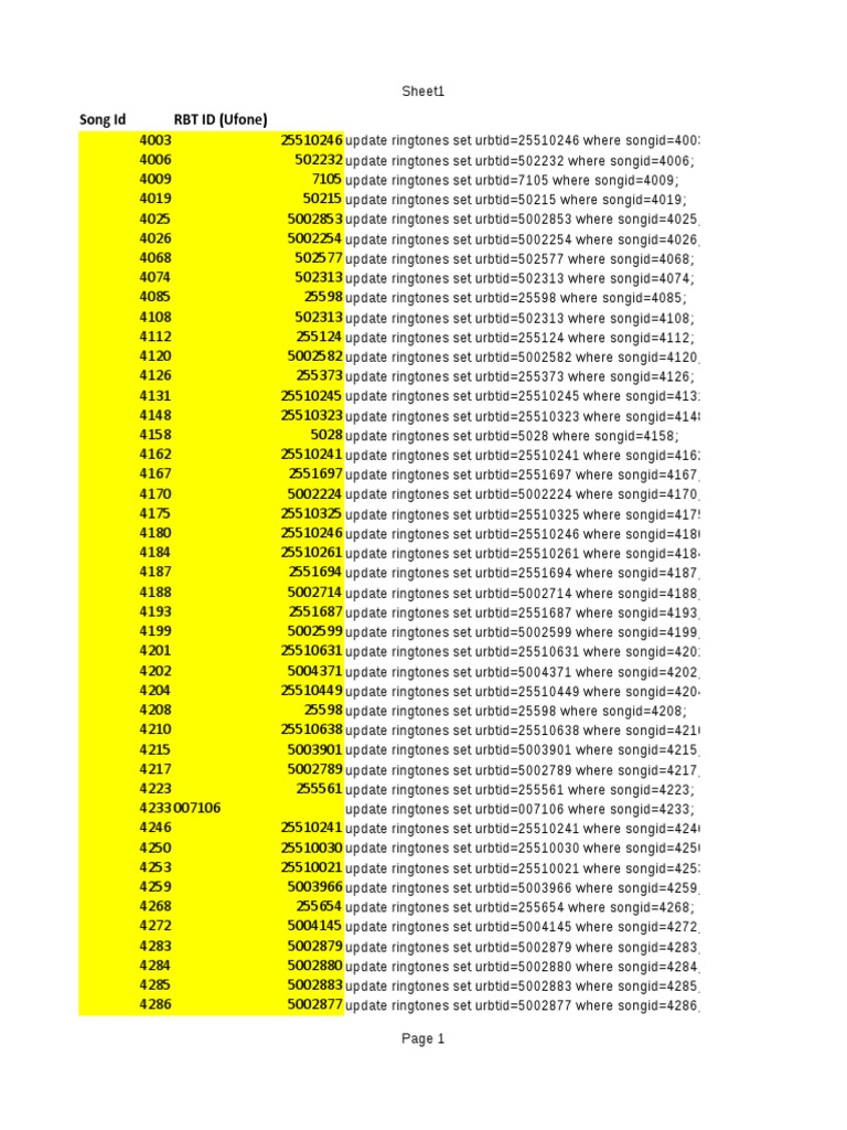 Song Id RBT ID (Ufone) | PDF | Telephony Equipment | Networks