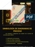 1.1 Sistema de Medidas - Sombologia P&id Abril - Agosto 2017