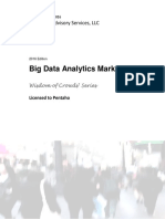 2016 Big Data Analytics Market Study - Wisdom of Crowdsr Series - Licensed To Pentaho - Copyright 2016 Dresner Advisory Services