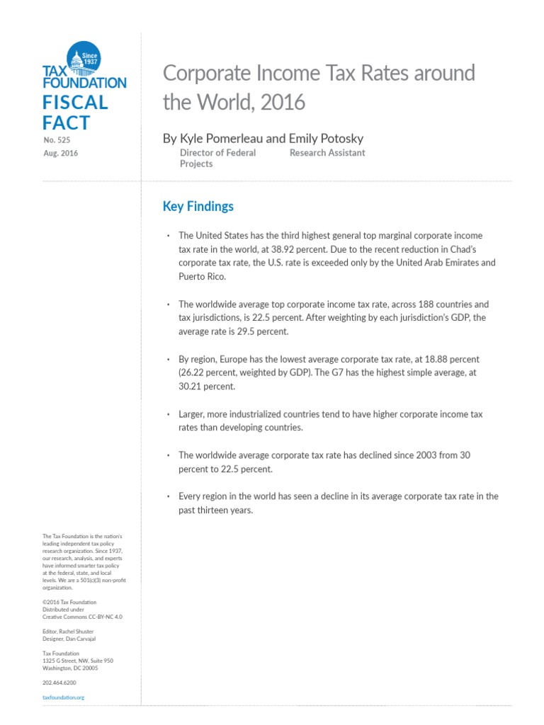 Corporate Income Tax Rates Around the World 2016 | Tax ...