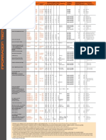 Materiales Ecrimesa PDF