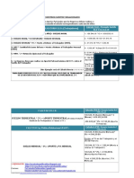 Calculo de Obligaciones Parafiscales 2017