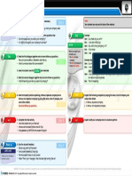 HR - Demo Sample PDF
