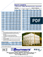 Steel Tank Capacity PDF