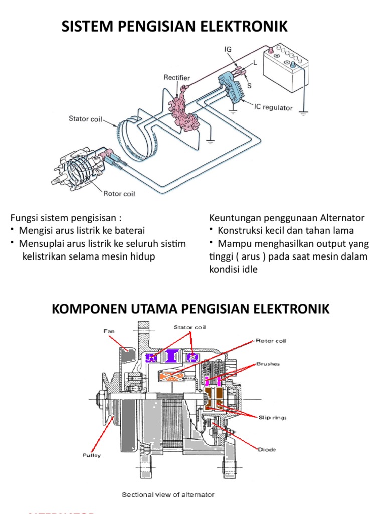 Pengisian Ic Elektronik PDF
