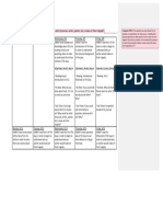 Microsoft Word - The Guys - Unit Map