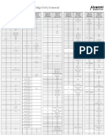 Tablas Comparativas Cciv Ccom Lc Cccn