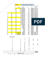 Ejercicio Portico Con Arriostre