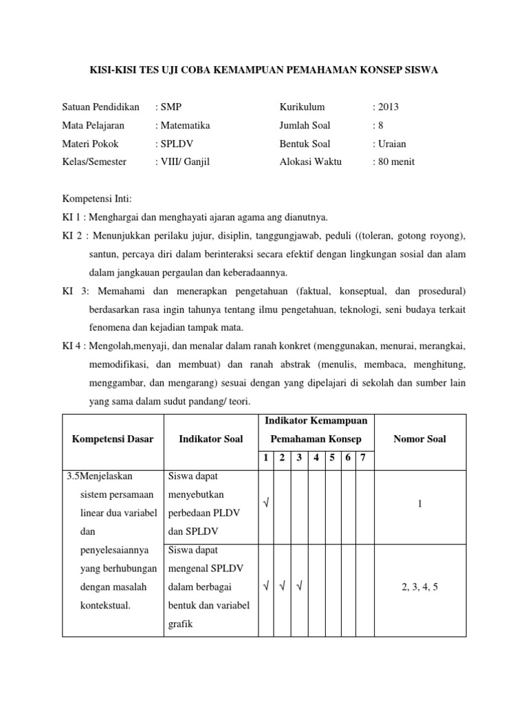 Contoh Kisi Kisi Dan Kartu Soal Materi Spldv Kurikulum 2013