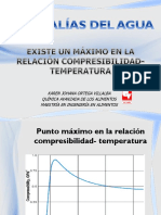 THERE IS A MAXIMUM IN COMPRESSIBILITY-TEMPERATURE RELATIONSHIP.pptx