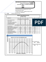 Calculo Proctor y CBR