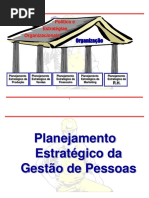 AULA -02 Planejamento Estratégico de Recursos Humanos