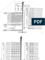 Polinomios Matlab