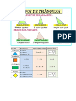 Tipos de Triangulos