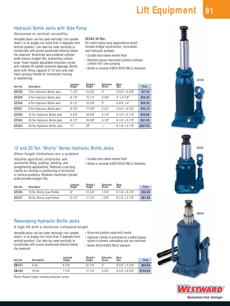 Hydraulic Bottle Jacks Overview | PDF | Elevator | Crane (Machine)