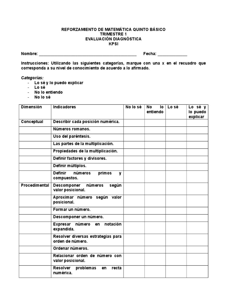 Kpsi Diagnóstico Quinto | PDF | Multiplicación | Ecuaciones