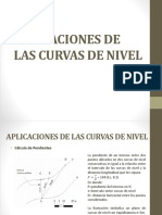 Aplicaciones de Las Curvas de Nivel