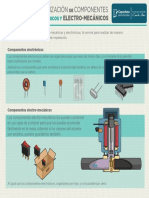 infografia lesson 4.pdf