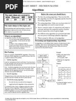 Edexcel D1 Revision Sheets PDF