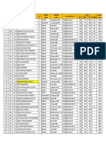 Absensi Kelas 7 TH 2015 2016 New