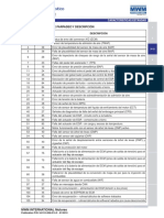 Listado de Codigos de Falla MWM PDF