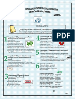 Boletin N 1 Anotaciones Comprobantes Activos