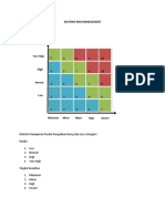 Matriks Risk Management