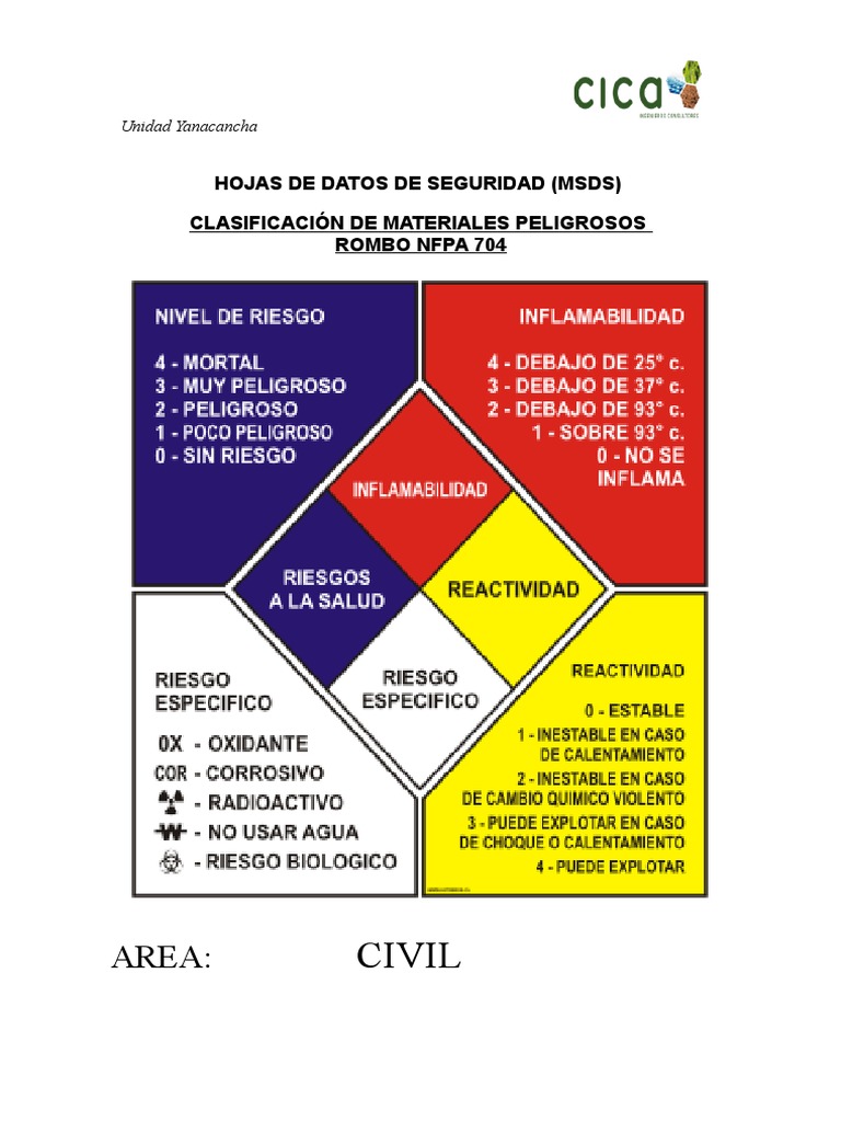 rombo-nfpa