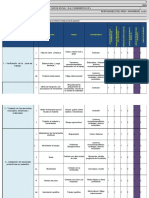 IPER - Barandas Protectoras