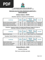 Resultado Diogenes Ufersa (Rio Grande Do Norte)