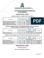 Resultado Diogenes Ufersa (Rio Grande Do Norte)