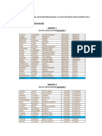 Indicaciones Capacitacion en Lima