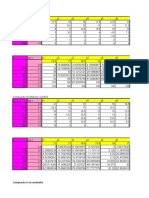 Datos Practica Estadistica