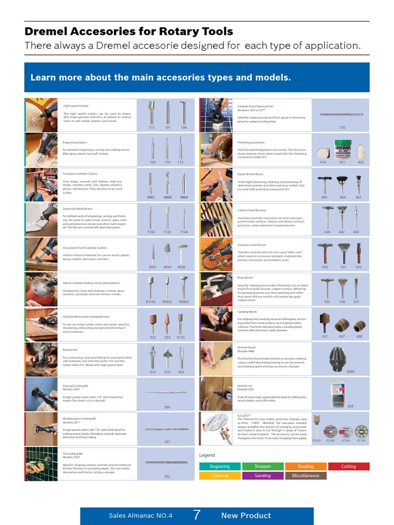 dremel_accesories_for_rotary_tools.pdf Grinding (Abrasive Cutting