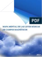 Leyes de Basicas