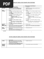 Hcpss Proc Proceduresk-12