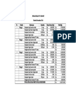 Contoh Pemasukan PT Cidory